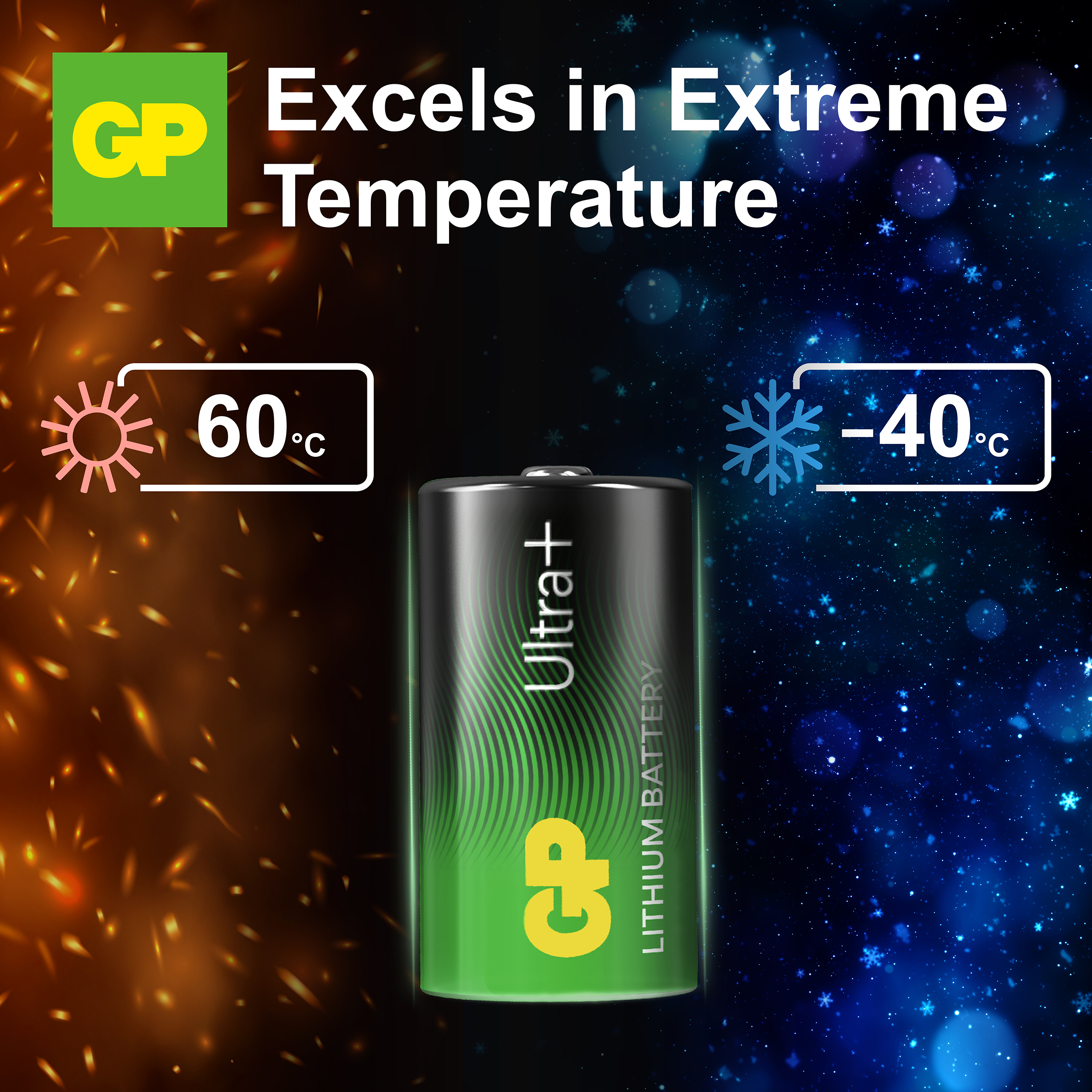 GP Ultra Plus CR123A 3V lithiumbatteri 1-pak - Billede 4