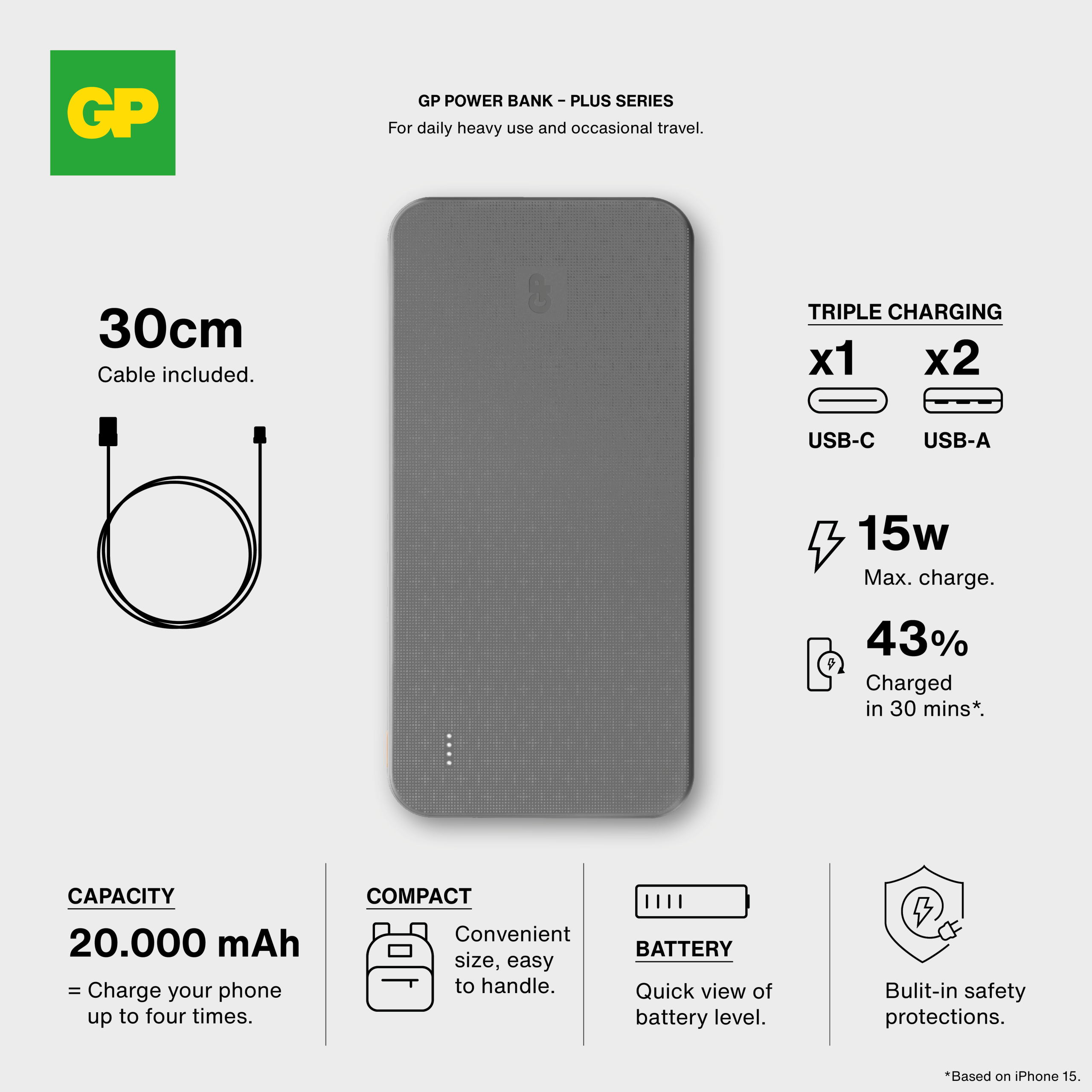 GP Powerbank Plus 20000 mAh – sort - Billede 7