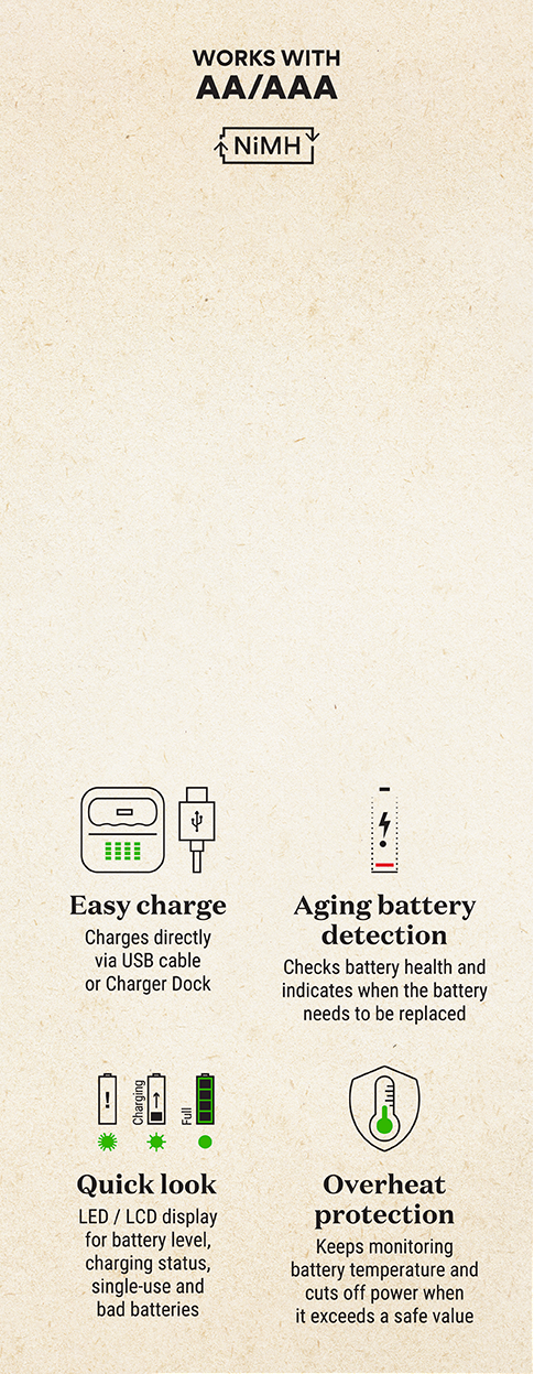 GP ReCyko Everyday B441 batterioplader med D451 ladestation inkl. 4 AA 2100 mAh batterier - Billede 7
